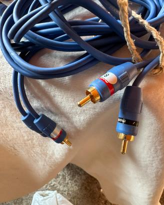 Cavi audio video monitor