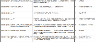 Libri scolastici Prima media
