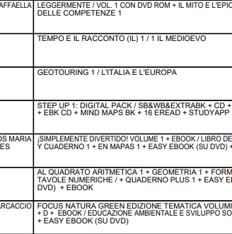 Libri scolastici Prima media
