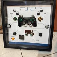 Quadro Joystick Ps2