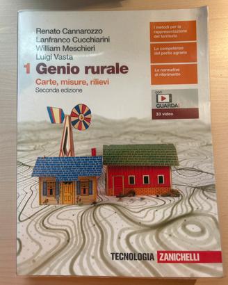 Libri