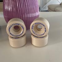 Ruote magnum Pattinaggio