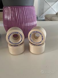 Ruote magnum Pattinaggio