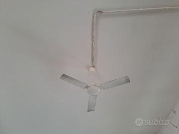 Ventilatori da soffitto