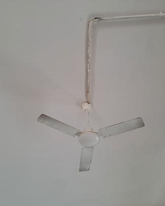 Ventilatori da soffitto