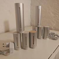 stazione meteo Netatmo