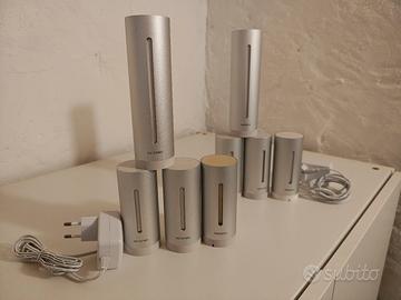 stazione meteo Netatmo