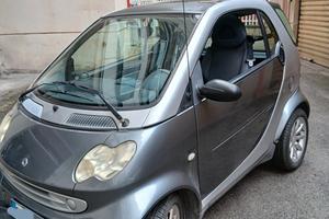 Smart Fortwo 1 serie