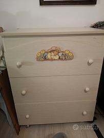 bagnetto cassettiera 