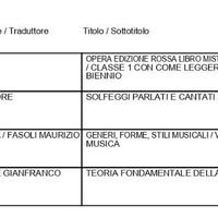 Libri prima liceo musucale cuneo bianchi virginio