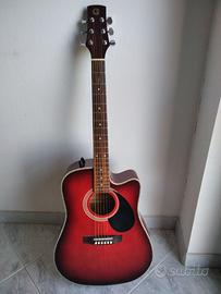 Chitarra