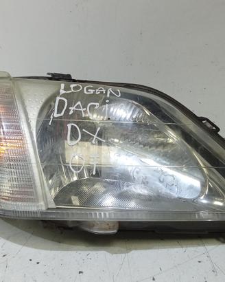 Ricambio proiettore destro DACIA LOGAN 2005-2008 6