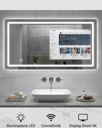 Smart Mirror: Il Futuro Riflesso a Casa Tua