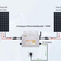 Inverter Solare Grid Tie MPPT 700W – Plug & Play