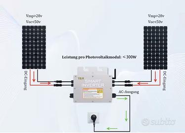 Inverter Solare Grid Tie MPPT 700W – Plug & Play