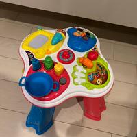 tavolino interattivo