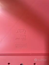 Kartell n 2 poltrone by starck super glob