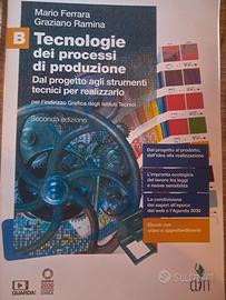 Libri scolastici 