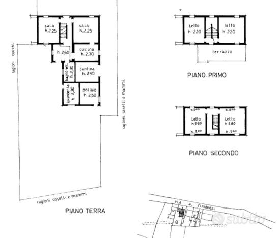 TERRATETTO DA RISTRUTTURARE