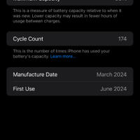 iPhone 15 Pro Max 512GB Perfetto 97% Batteria
