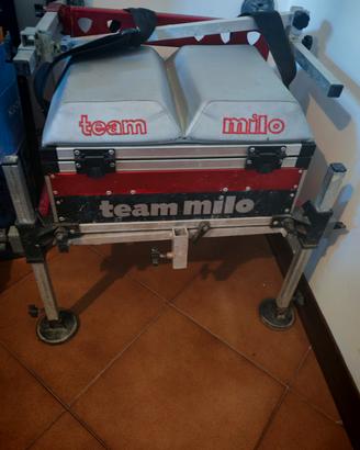 Panchetto per pesca Milo