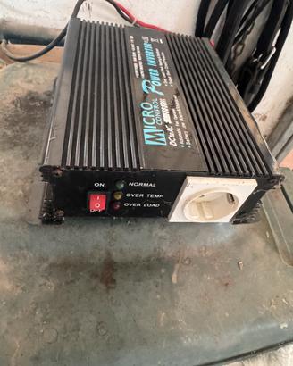 Inverter di corrente