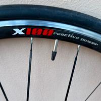 Ruote marchisio zefir