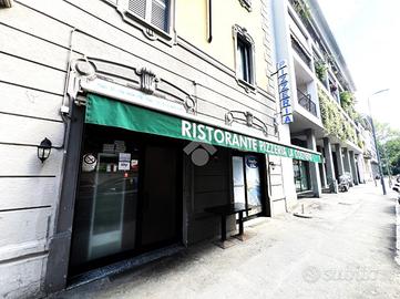 NEGOZIO A MILANO