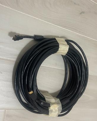 Cavo HDMI con Ethernet