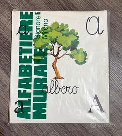Alfabetiere murale vintage Signorelli