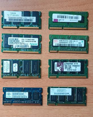 memorie RAM per portatili