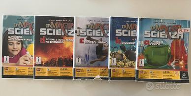 La magia delle scienze