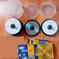 DVD+R, CD-R e CD+RW