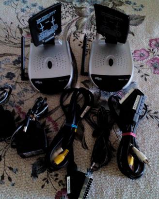 Coppia di trasmettitori wireless GoPro Meuca TX +