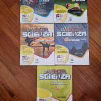 La Magia della Scienza