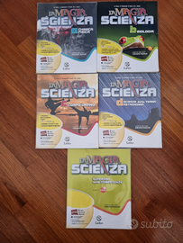 La Magia della Scienza