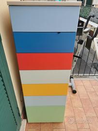 cassettiera per cameretta 