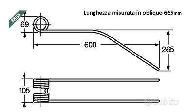 Molle per ranghinatore