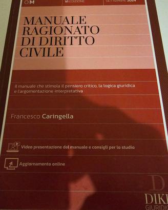 Manuale diritto civild