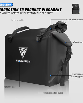 Borse Impermeabili per Moto SoyaVision
