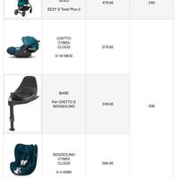 CYBEX, STOKKE, BAMBOOM - lista nascita