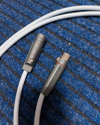 CAVO DI SEGNALE SUPRA XLR EFF-IXLR 1,5 MT