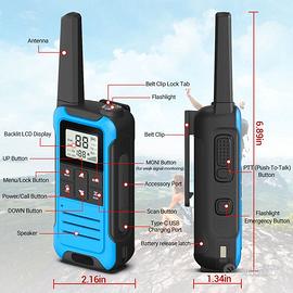 radio bafeng f 22 coppia