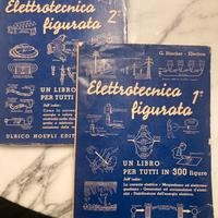 Elettrotecnica Figurata Hoepli