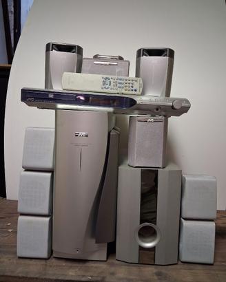 Home Teatre JVC XV-TH55 come nuovo con i cavi