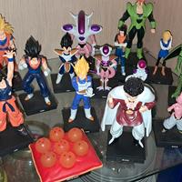 Personaggi Dragonball Z 