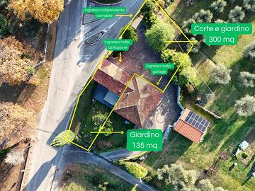 Porzione di casa a Verucchio