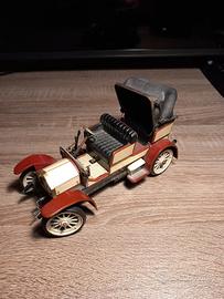 Shuco Mercedes simplex  1902 latta vintage 