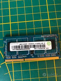 Ram 4gb ramaxel