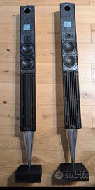 Bang&Olufsen B&O Beolab 8000 mkii

